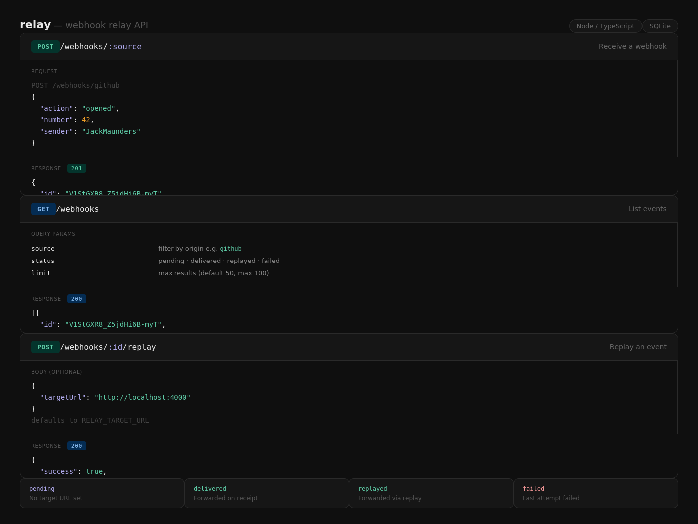 Relay screenshot