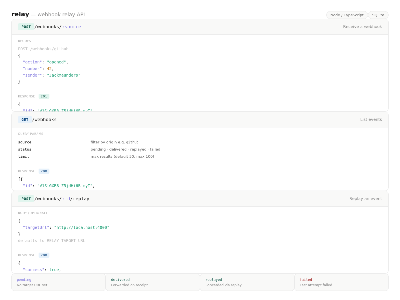 Relay screenshot